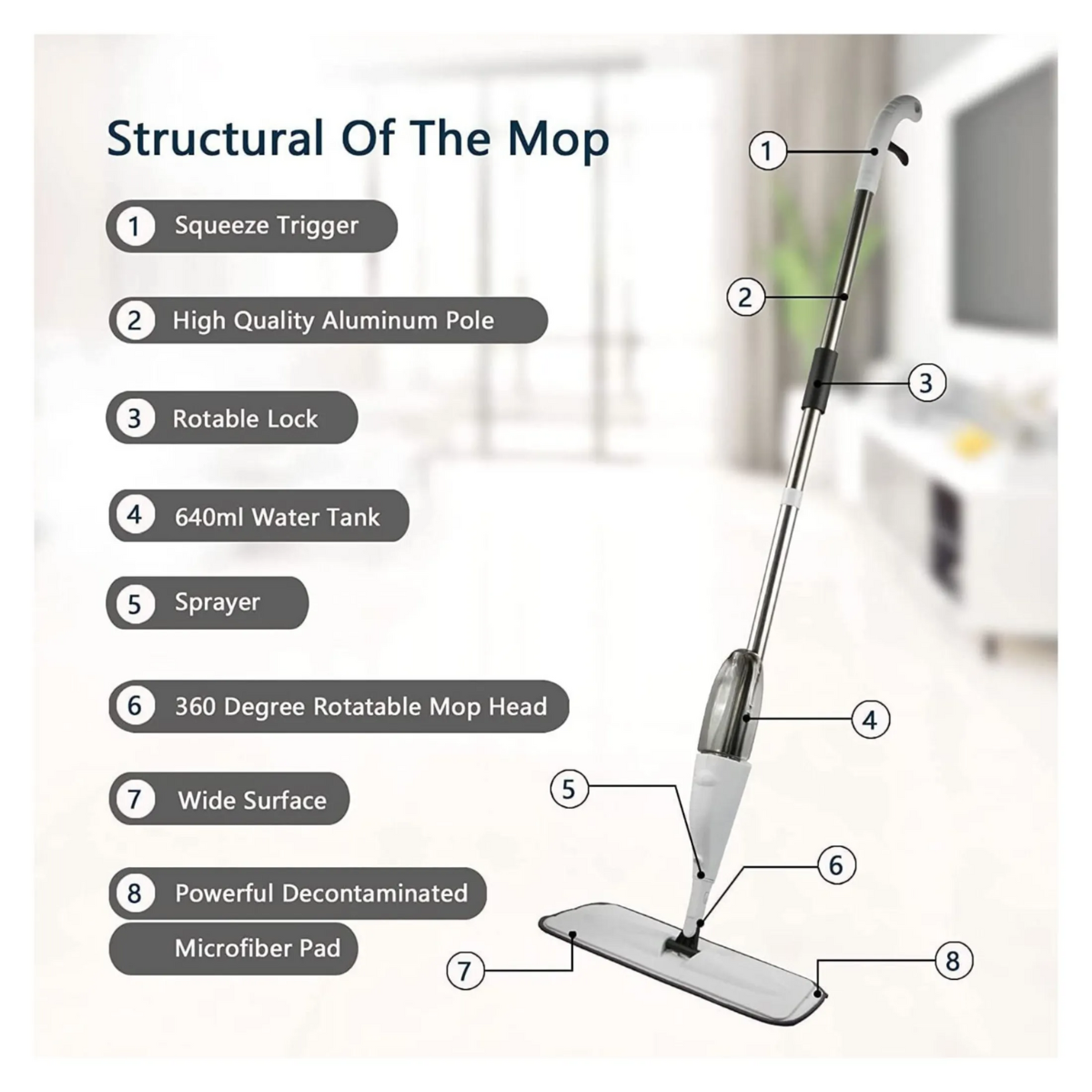 Spray Mop with Refillable Bottle and Pro-Microfiber Mop